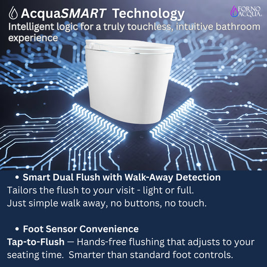 FORNO ACQUA Luxurious Smart Toilet. Includes Auto Flush, Powerful Flush, sleek tankless design Ideal for Powder Rooms.