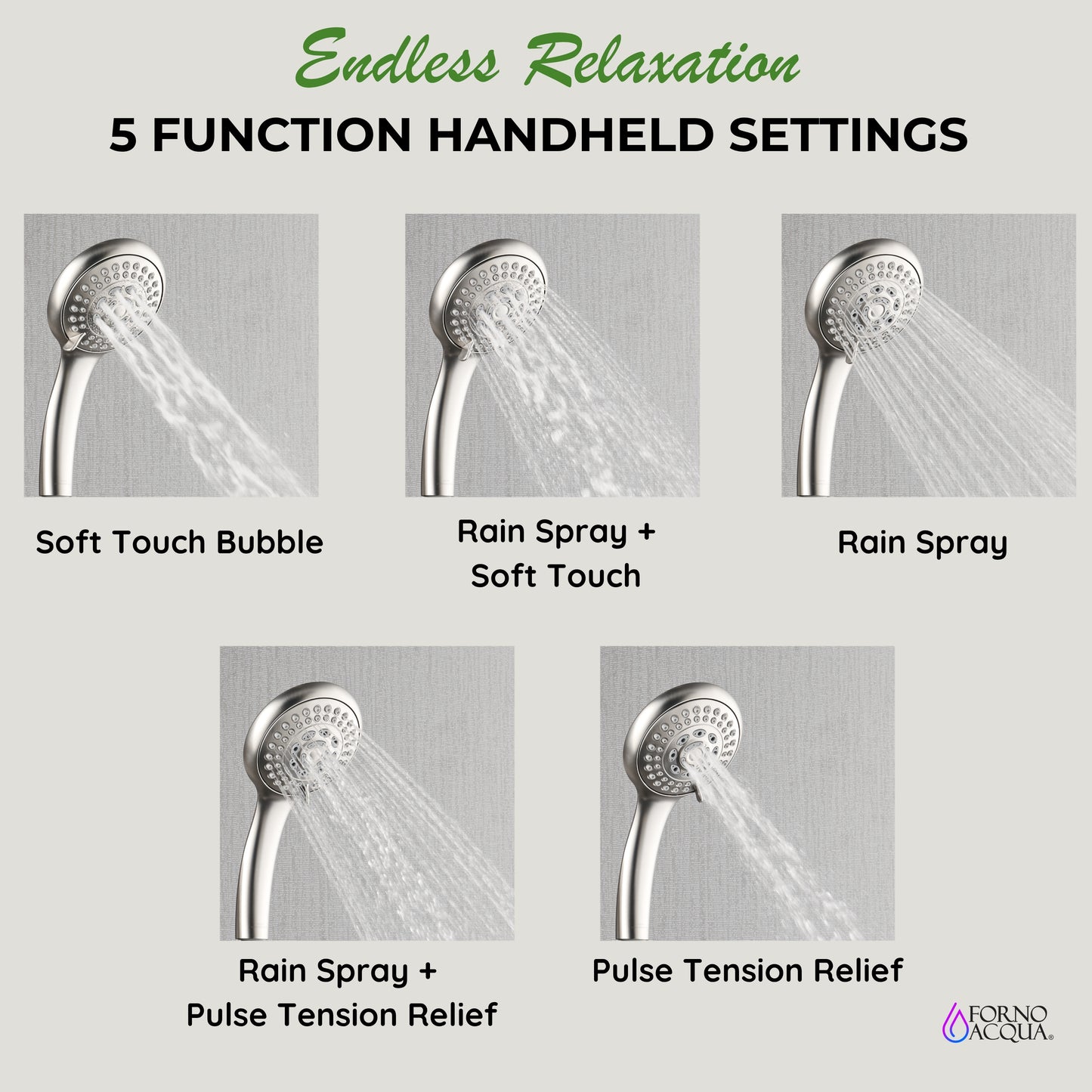 Forno Acqua AcquaFALL Shower, Polished Stainless Steel Finish, Overhead Rainfall Shower, 7 Way Diverter, Handheld Shower Head, Body Jets, 2.5 GPM Flow Rate