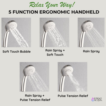 Forno Acqua AcquaSPA Shower Panel in Stainless Steel, Overhead Rainfall Shower, Handheld Shower Head, Body Jets, 1.8 GPM Flow Rate