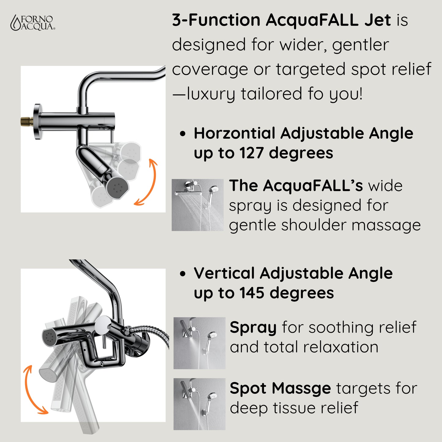 Forno Acqua AcquaFALL Mini Shower Head, Polished Stainless Steel Finish, Overhead Rainfall Shower, 7 Way Diverter, Handheld Shower Head, Body Jets, 2.5 GPM Flow Rate