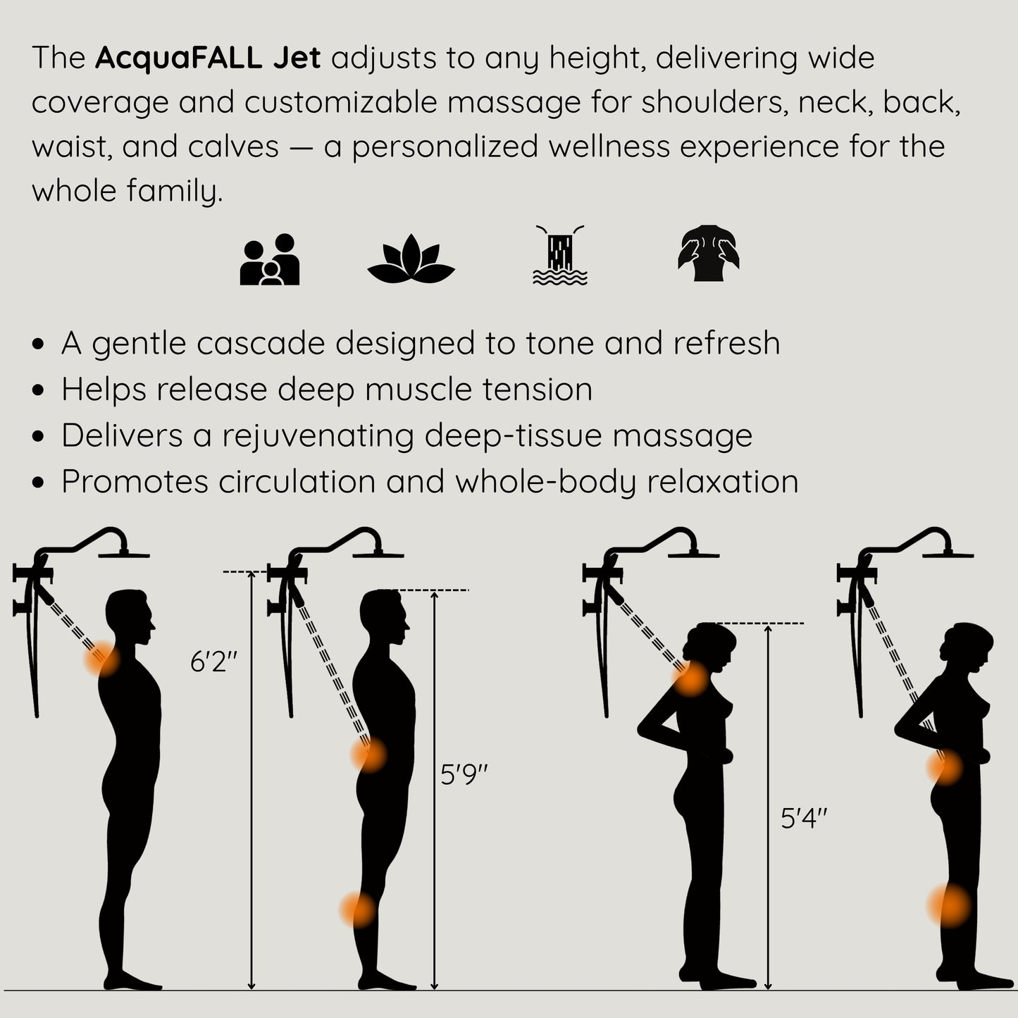 Forno Acqua AcquaFALL Mini 8 Inch Shower Head, Brushed Nickel Finish, Overhead Rainfall Shower, Handheld Shower Head, Body Jets, 1.8 GPM Flow Rate