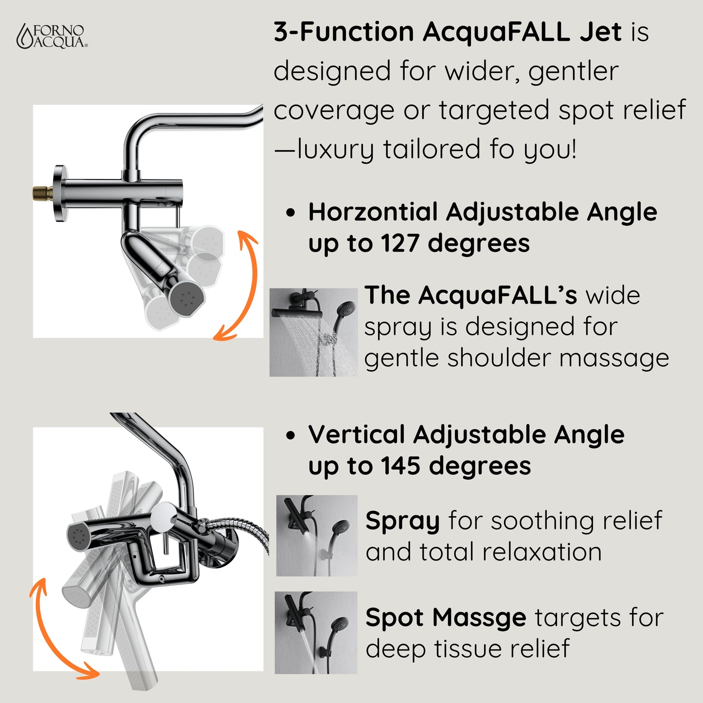 Forno Acqua AcquaFALL Mini 8 Inch Shower Head, Matte Black Finish, Overhead Rainfall Shower, Handheld Shower Head, Body Jets, 1.8 GPM Flow Rate