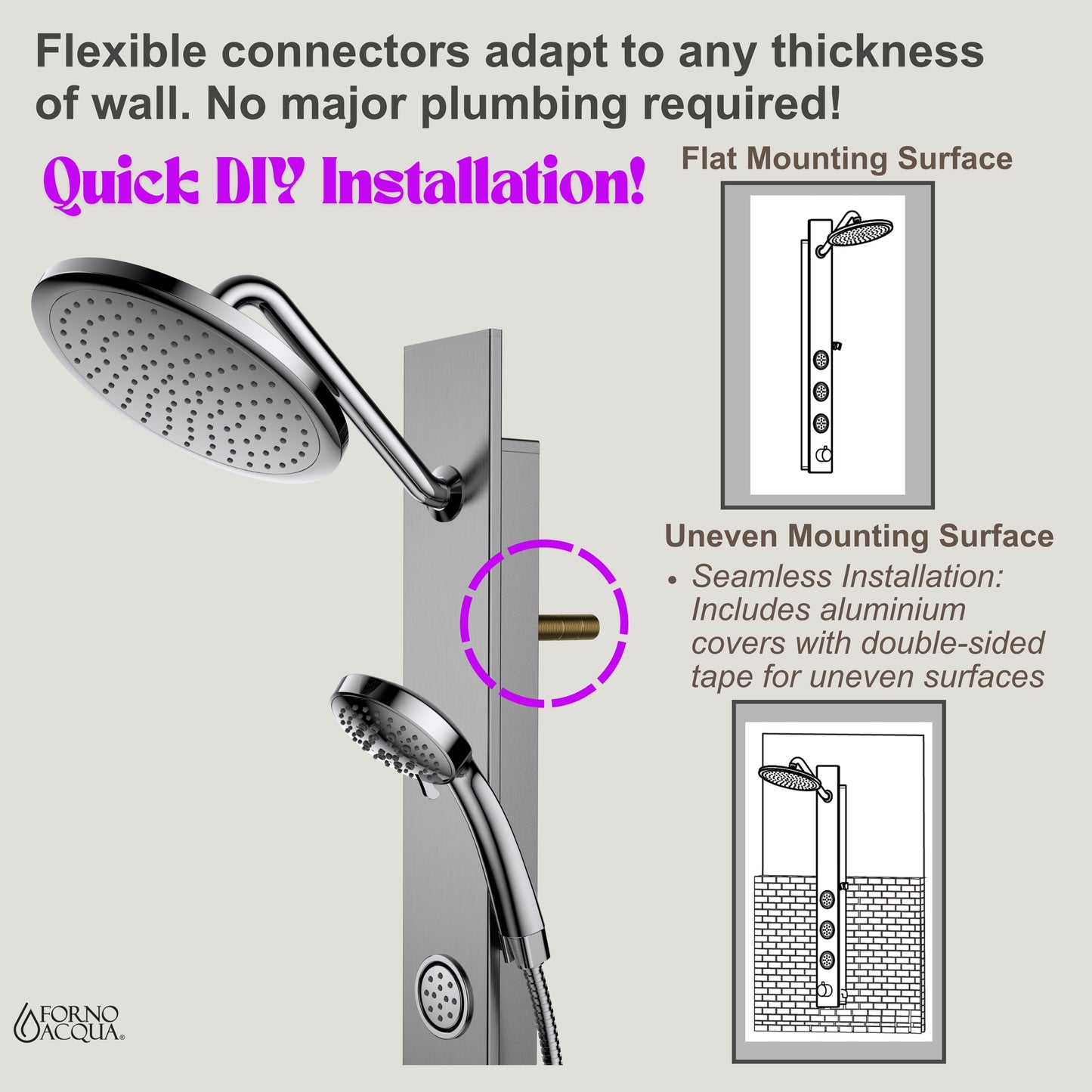 Forno Acqua AcquaSPA Shower Panel in Stainless Steel, Overhead Rainfall Shower, Handheld Shower Head, Body Jets, 1.8 GPM Flow Rate